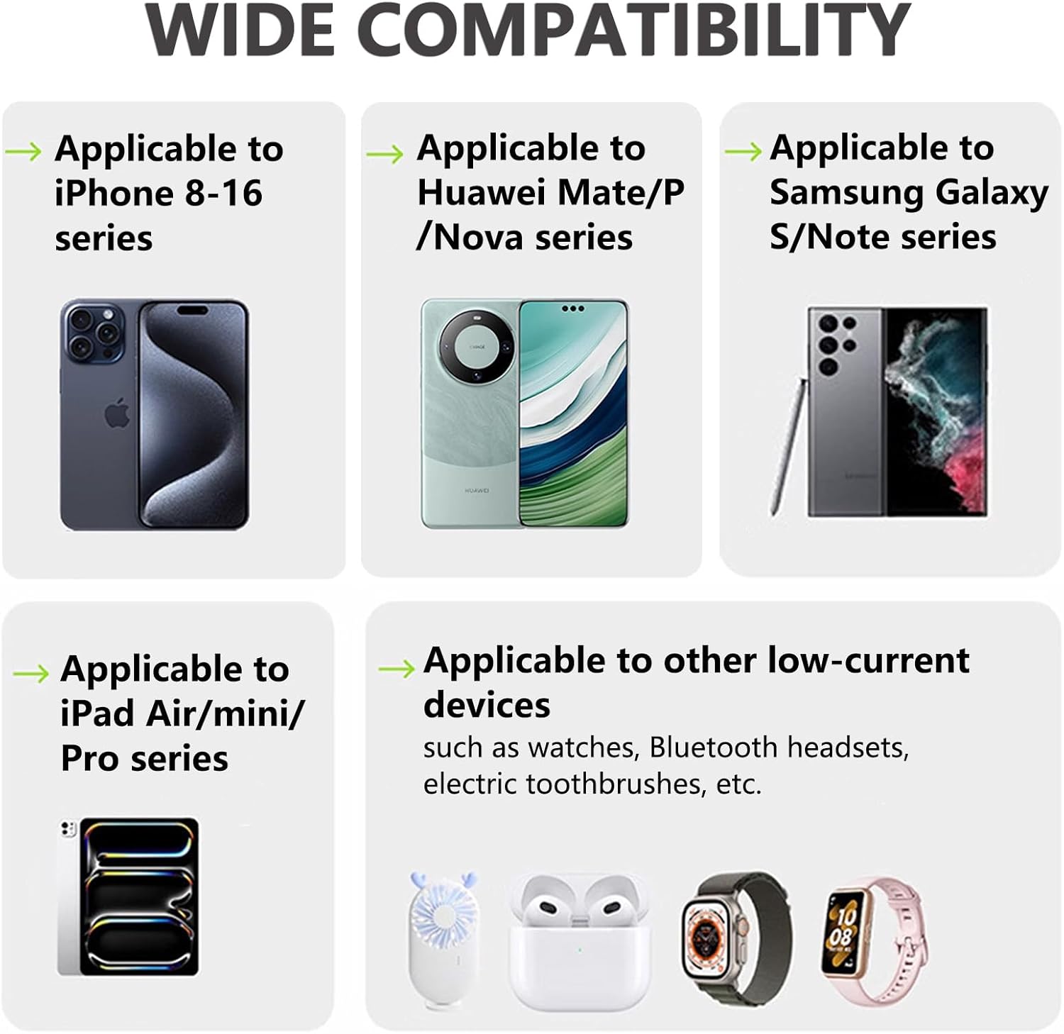 Universal 3-in-1 GaN Charger Plug 80W with Type-C Retractable Cable