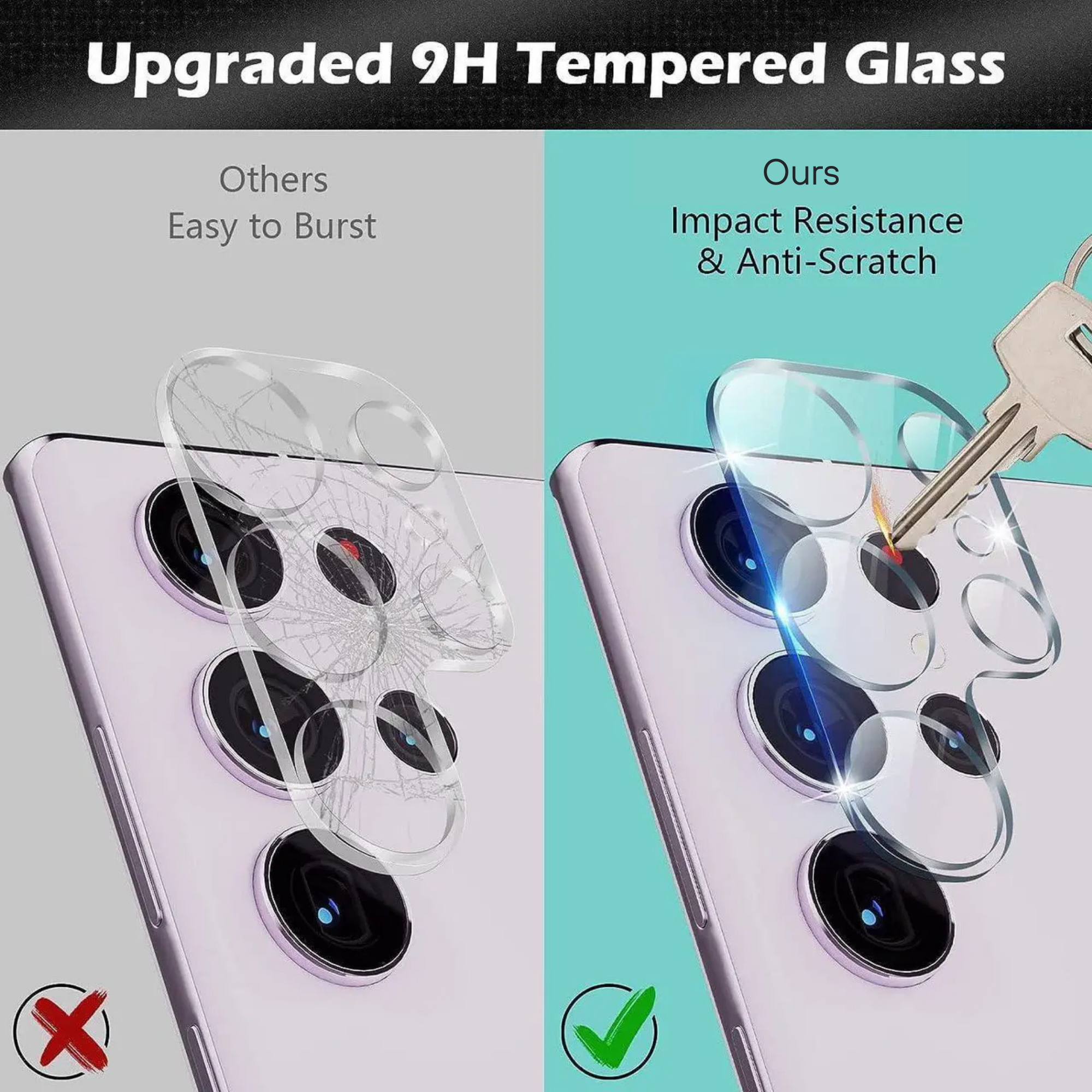 Camera Lens Protector for Samsung Galaxy S Series