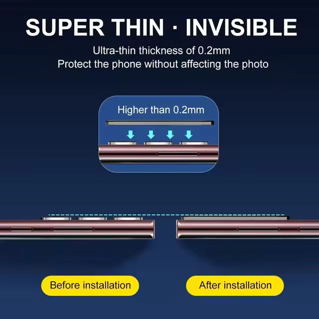 Camera Lens Protector for Samsung Galaxy S Series