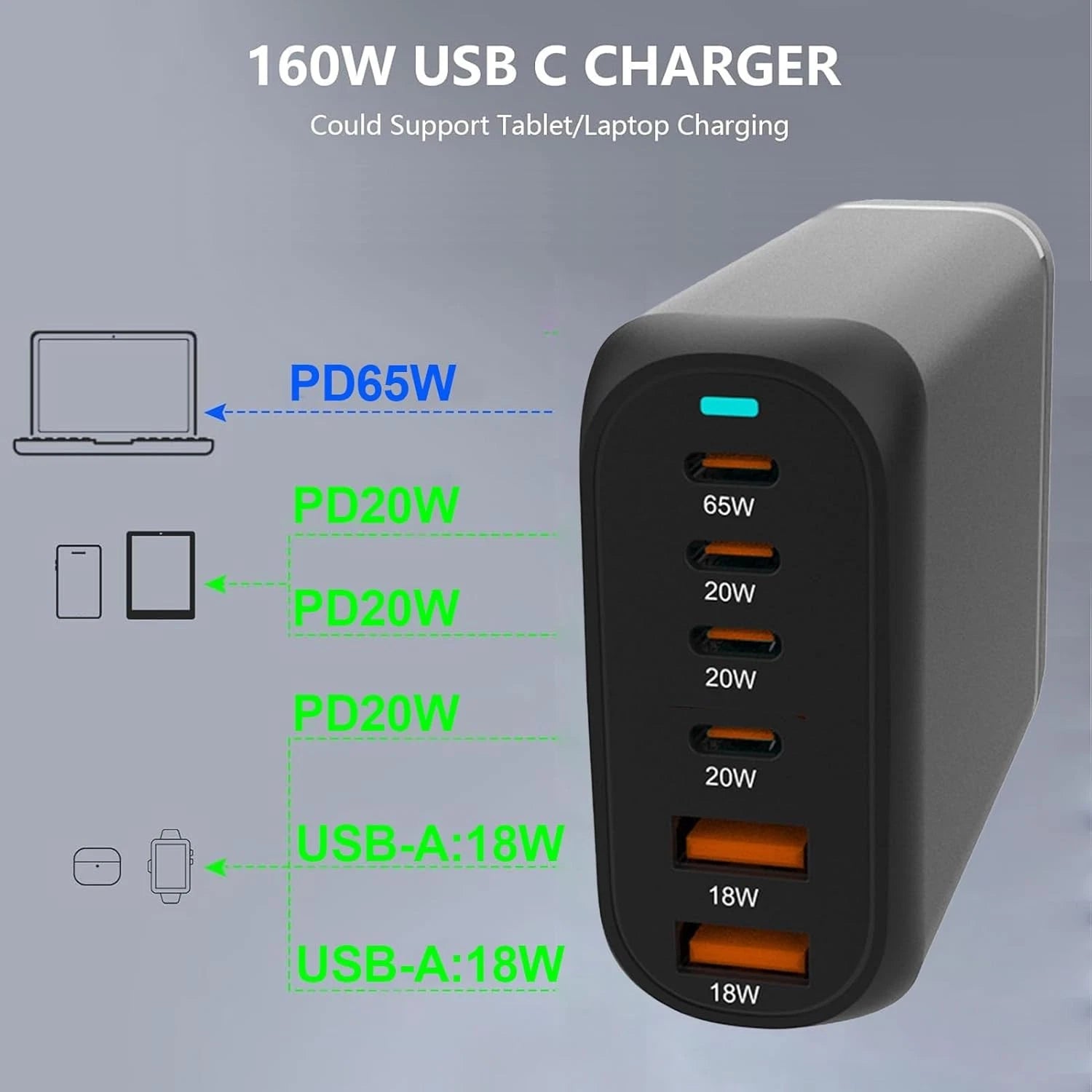 160W GaN 6-Port Charging Station (4 Type-C + 2 USB-A) - Black
