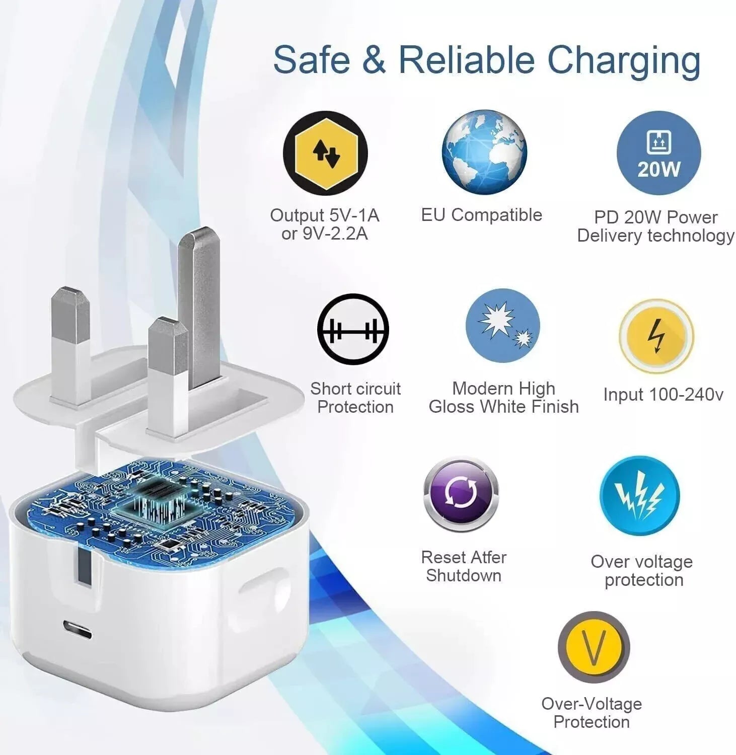 20W Charger Set Plug & Cable For iPhone 5 to 14