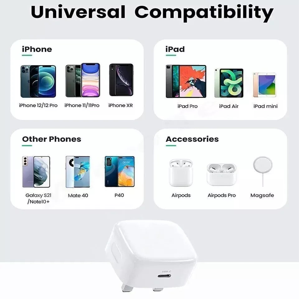 20W Charger Set Plug & Cable For iPhone 5 to 14