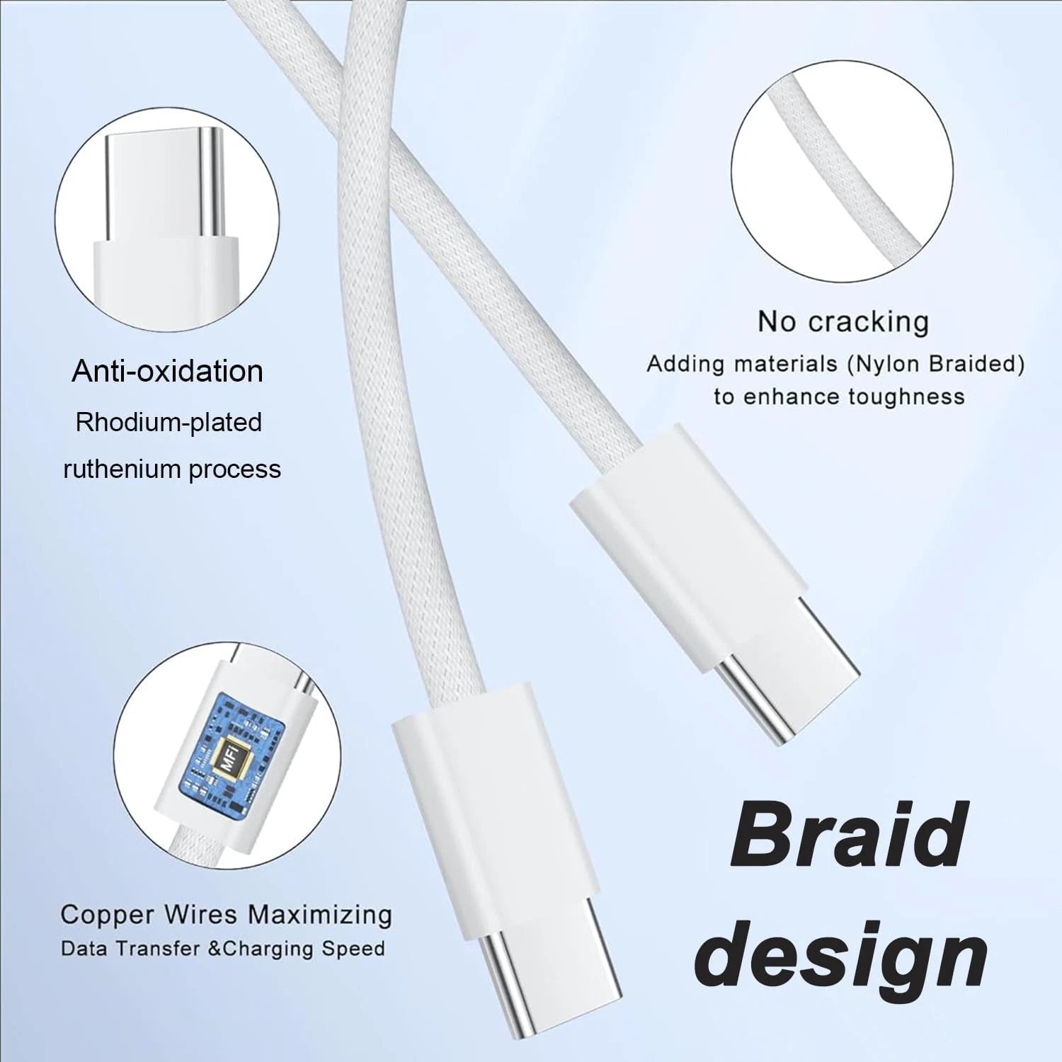 35W Charger Set Plug & Cable For all iPhone 15/16