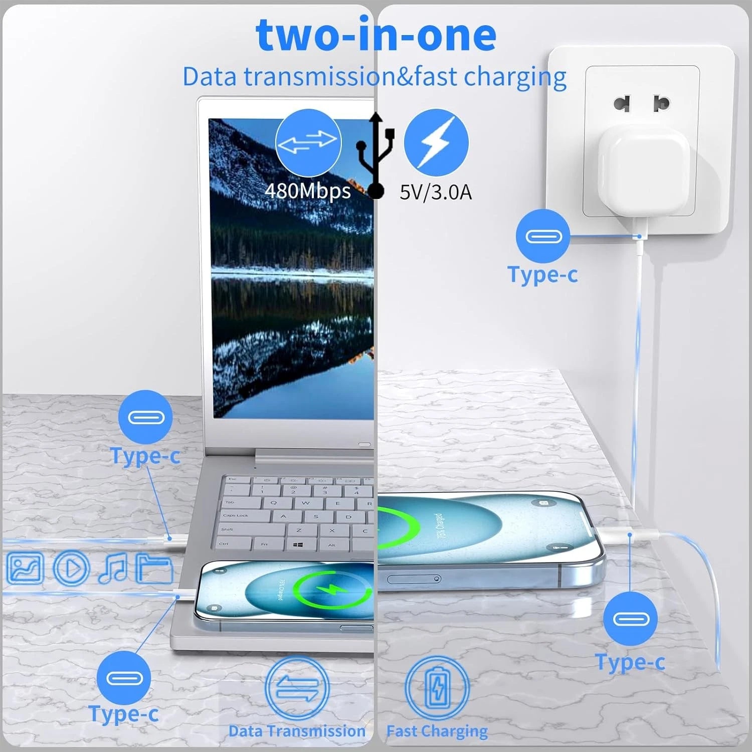 35W Charger Set Plug & Cable For all iPhone 15/16