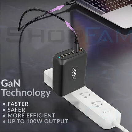 GaN technology 200W USB-C charger powering a laptop with faster safer more efficient charging