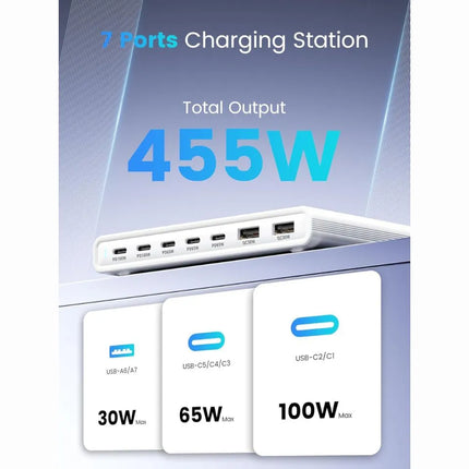 455W 7-port charging station output breakdown with 100W USB-C, 65W USB-C and QC30W USB-A