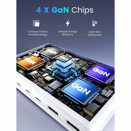 GaN chip design graphic for compact efficient 455W USB-C charging station