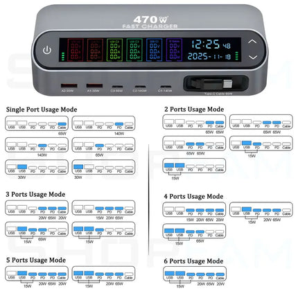 470W USB-C charging station output mode guide with 140W PD 3.1 ports and retractable cable