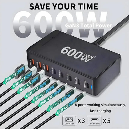 600W GaN charging station power output diagram for USB-C and USB-A ports
