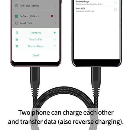 USB-C to USB-C Cable | PD 60W Fast Charging & Data Sync | 3 Meter