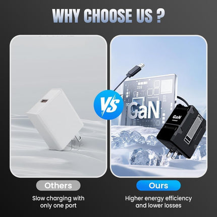Universal GaN 120W Charger Plug with Dual Retractable Cable