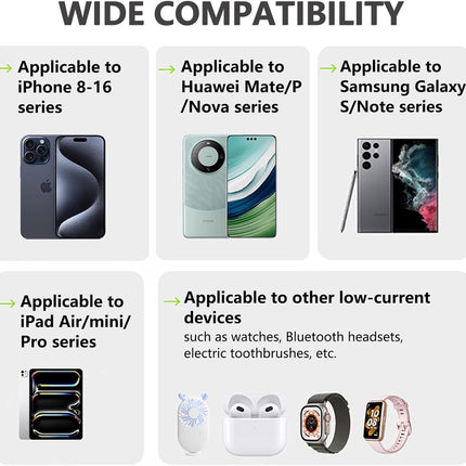 Universal 3-in-1 GaN Charger Plug 80W with Type-C Retractable Cable