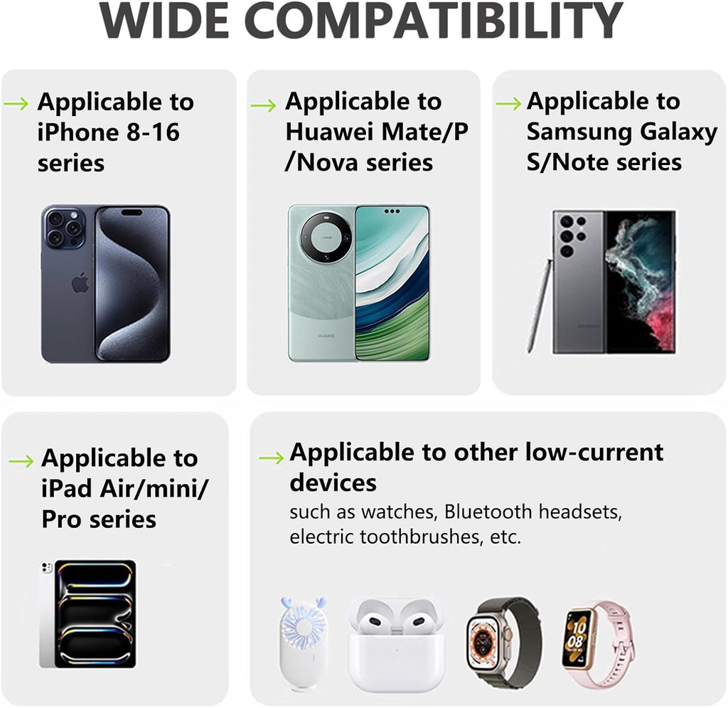 Universal 3-in-1 GaN Charger Plug 80W with Type-C Retractable Cable