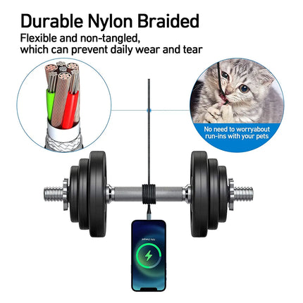 USB to USB-C Cable | 66W Fast Charging | 3 Meter