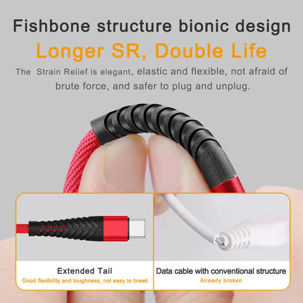 USB to USB-C Cable – 2.4A Nylon Braided Short - 15CM