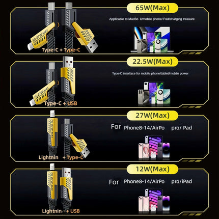 4-in-1 Multi Charging Cable | Silicon Cable | 1.5 Meter