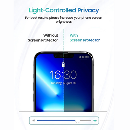 Privacy Tempered Glass Screen Protector for iPhone 11 to 17