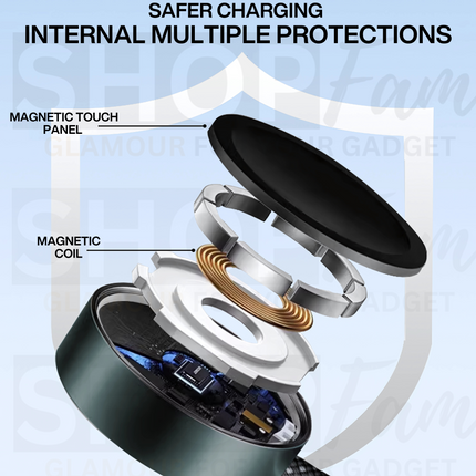 6 in 1 PD 100W Charging Cable | USB/Type-C to Apple Watch, Type-C & iPhone