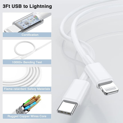 USB-C Car Charger Set 20W For iPhone 6 to 14