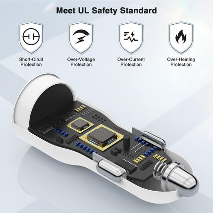 USB-C Car Charger Set 20W For iPhone 6 to 14