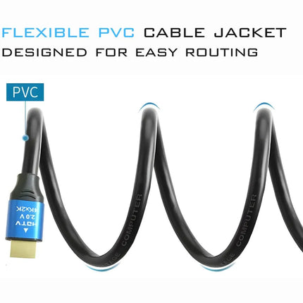 Flexible PVC HDMI cable jacket for easy routing behind devices