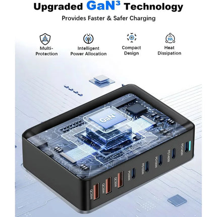 GaN3 charging technology with intelligent power allocation and heat dissipation