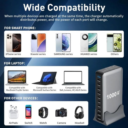 Wide compatibility graphic for GaN4 USB-C charging station
