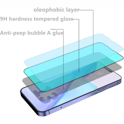 Layer diagram of privacy glass with oleophobic coating 9H tempered glass and anti-spy layer