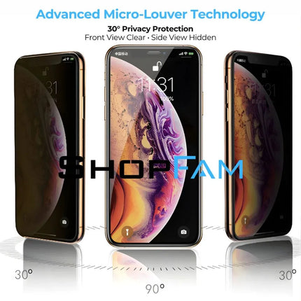 Advanced micro-louver privacy screen protector technology blocks side viewing in public places