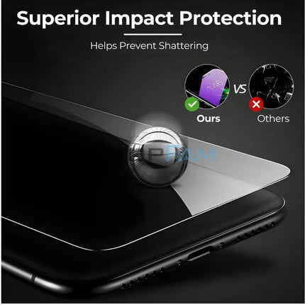 iPhone tempered glass screen protector designed for impact resistance