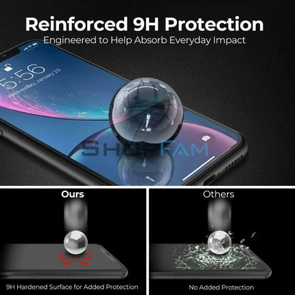Reinforced 9H protection tempered glass screen protector for iPhone