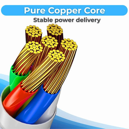 Pure copper core graphic for ShopFam braided USB-C and 8-pin fast charging cable