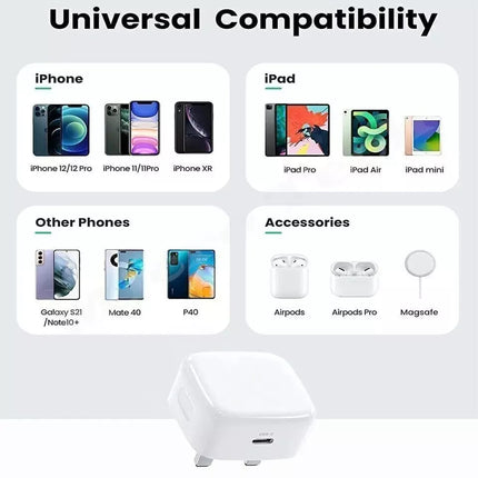 35W Charger Set Plug & Cable For iPhone 15/16