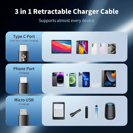 3-in-1 66W Retractable Charging Cable - Round Design