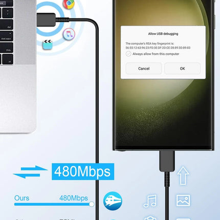 100W USB-C to USB-C 5A Cable for Samsung