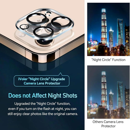 Camera Lens Protector for iPhone 11 to 17 (All Models)