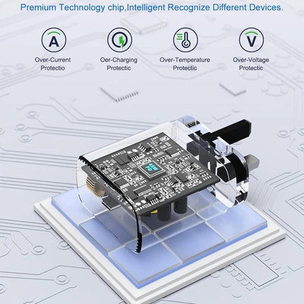 45W USB-C Charger Plug & Cable Set for Samsung | UK Plug