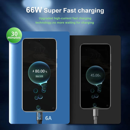 3-in-1 66W Retractable Charging Cable - Round Design