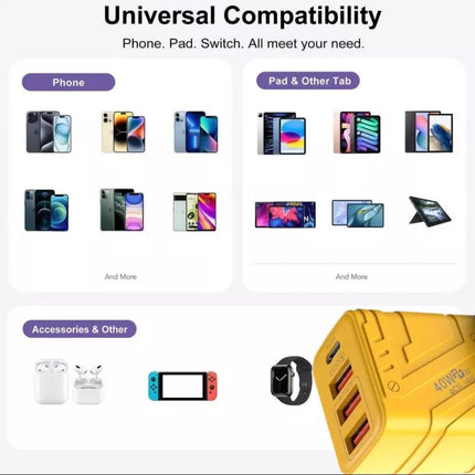 4‑Port USB Wall Charger (1× USB‑C PD + 3× USB‑A) | Fast Charging up to 40W