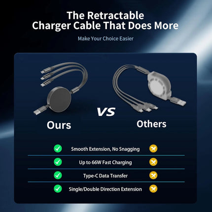 3-in-1 66W Retractable Charging Cable - Round Design
