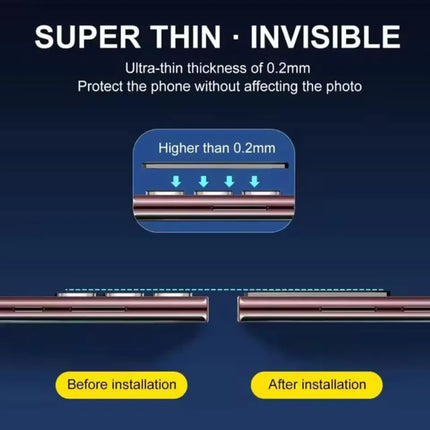Samsung Galaxy camera lens protector showing simple installation steps