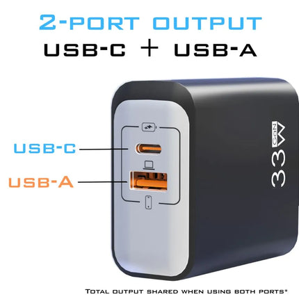 Close-up of ShopFam 33W dual port charger with USB-C and USB-A output