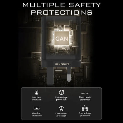 ShopFam 33W GaN charger graphic showing multiple safety protection features