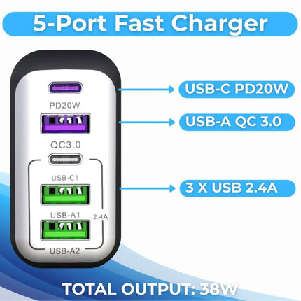 Port layout showing USB-C PD20W, USB-A QC3.0 and three 2.4A USB charging ports