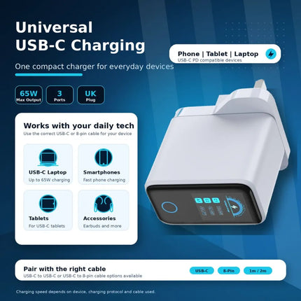 Universal USB-C charging graphic for 65W GaN charger plug