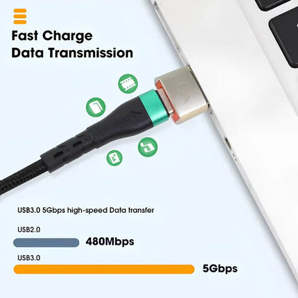 USB-A to USB-C adapter supporting fast charge and data transmission where compatible
