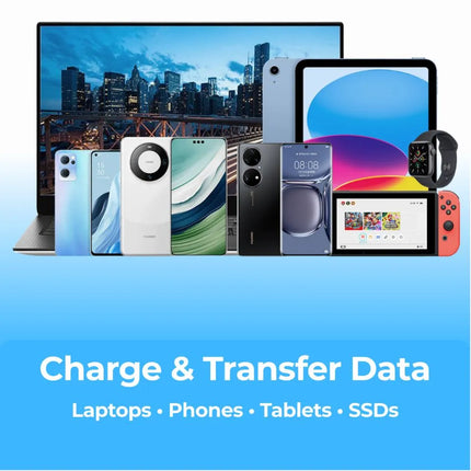 USB-C to USB-C cable for charging and transferring data with laptops, phones, tablets and SSDs