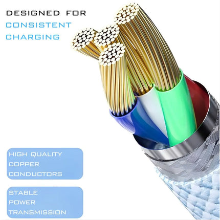 Cutaway of USB-C cable showing copper conductors for stable power delivery