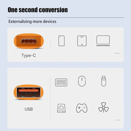 USB-C to USB-A female adapter one second conversion for Type-C devices