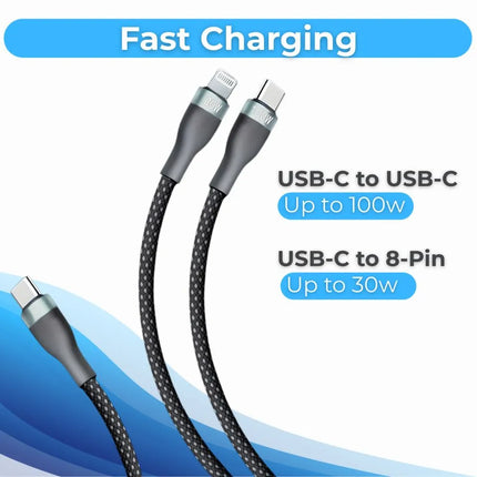 Fast charging graphic showing USB-C to USB-C up to 100W and USB-C to 8-pin up to 30W